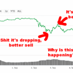 Can I Lose All My Money in Crypto?