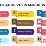 Prioritize spending to avoid financial stress