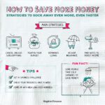 Save more money with these tips